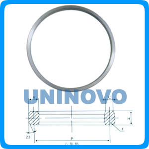 Octagonal type metal gasket